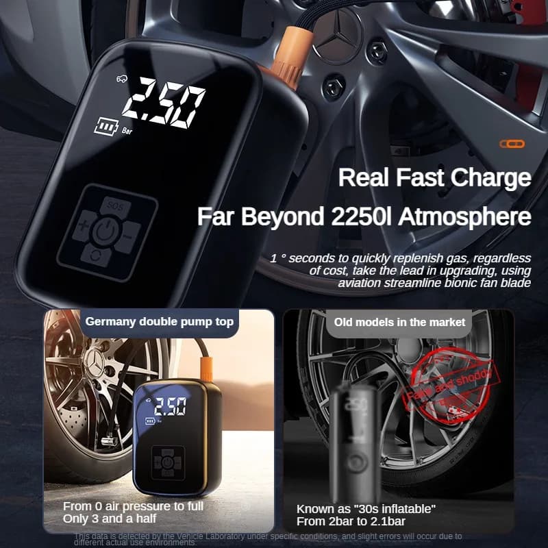 Przenośna Elektryczna Pompka 12V 150 PSI 🔧🔋